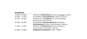 Berufspraxis1_a
